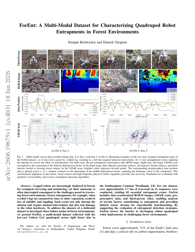 ForEnt: A Multi-Modal Dataset for Characterizing Quadruped Robot Entrapments in Forest Environments visual