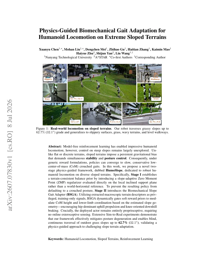 Physics-Guided Biomechanical Gait Adaptation for Humanoid Locomotion on Extreme Sloped Terrains visual