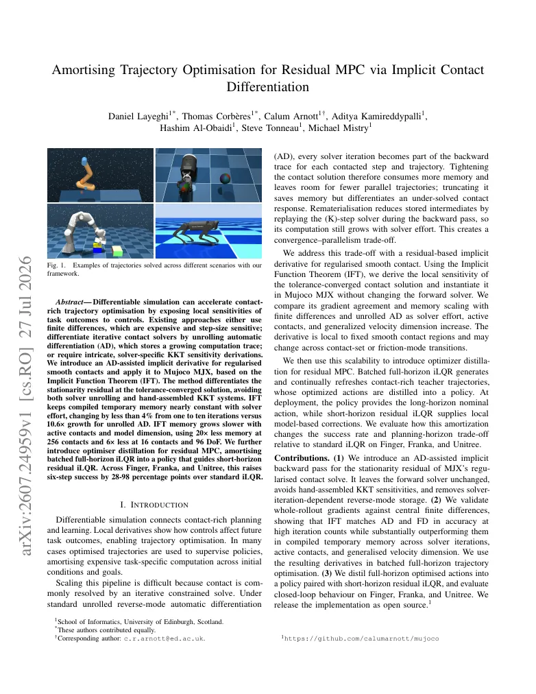Amortising Trajectory Optimisation for Residual MPC via Implicit Contact Differentiation visual