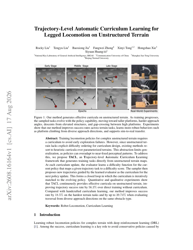 Trajectory-Level Automatic Curriculum Learning for Legged Locomotion on Unstructured Terrain visual