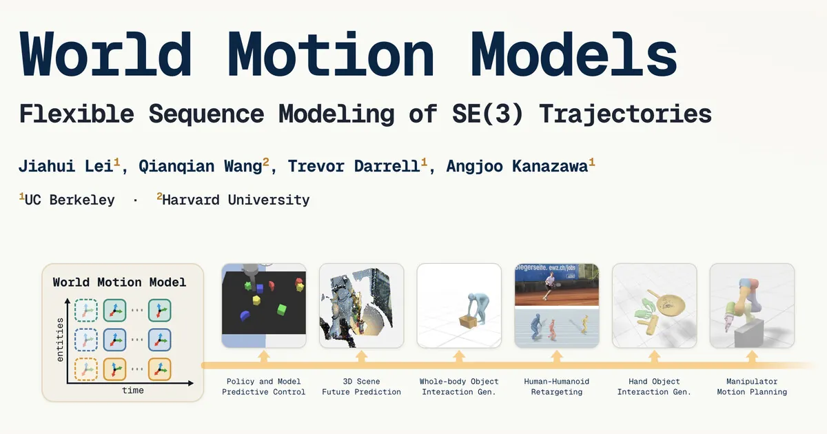 World Motion Models: Flexible Sequence Modeling of SE(3) Trajectories visual