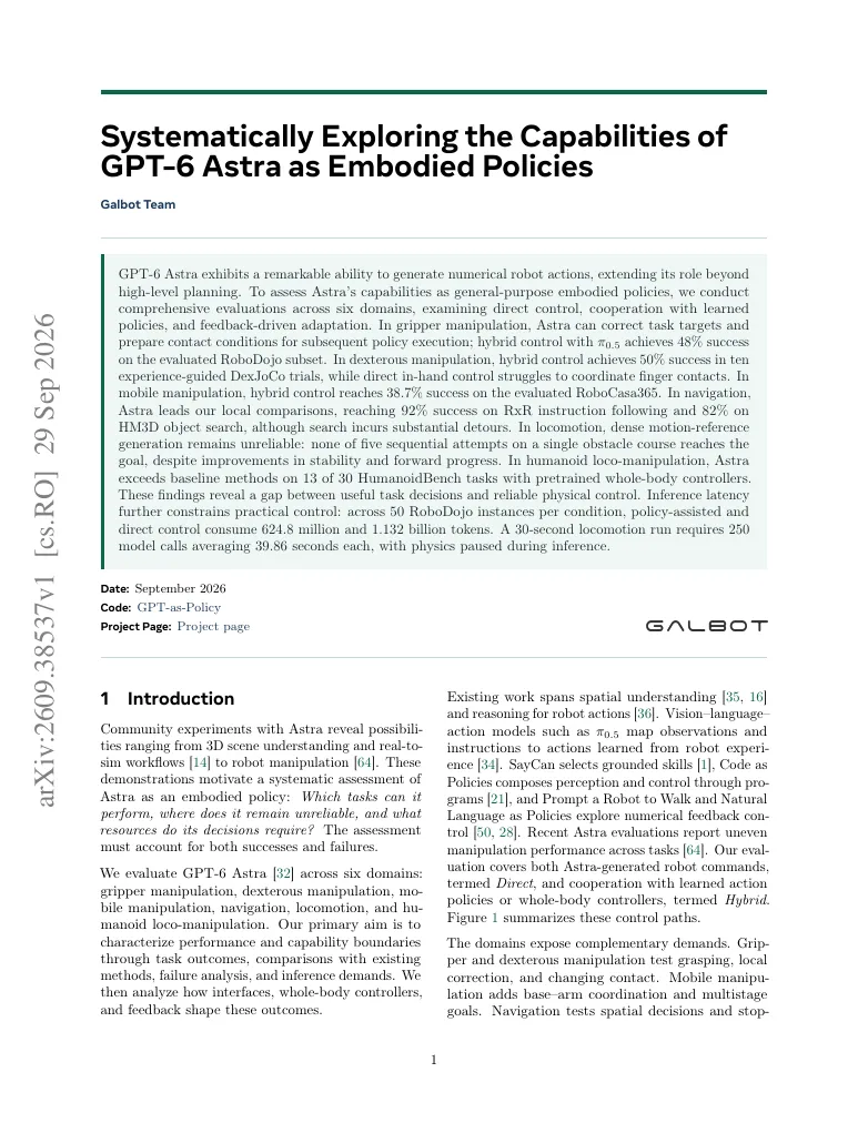 Systematically Exploring the Capabilities of GPT-6 Astra as Embodied Policies visual