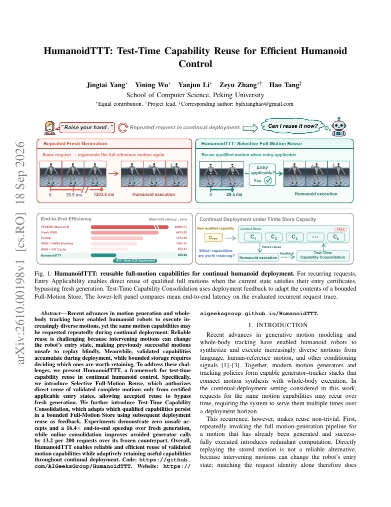 HumanoidTTT: Test-Time Capability Reuse for Efficient Humanoid Control visual