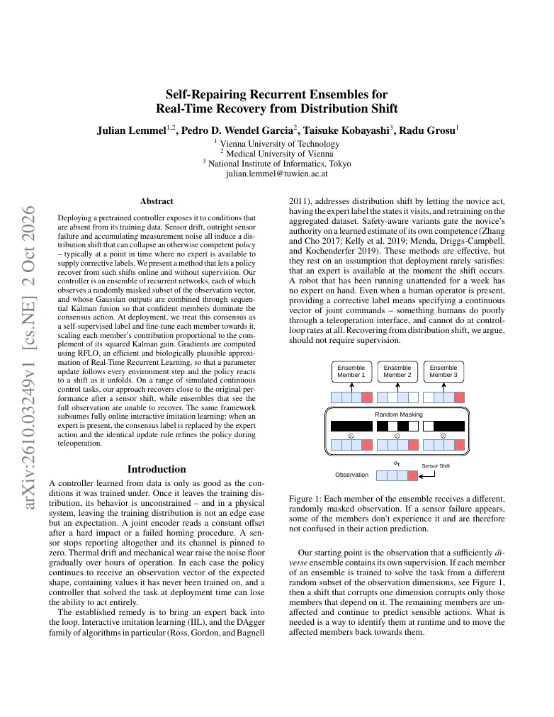 Self-Repairing Recurrent Ensembles for Real-Time Recovery from Distribution Shift visual