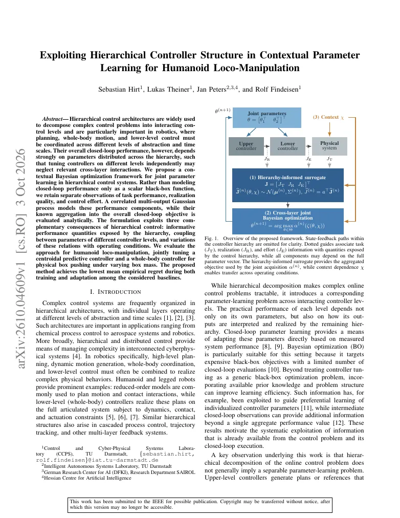 Exploiting Hierarchical Controller Structure in Contextual Parameter Learning for Humanoid Loco-Manipulation visual