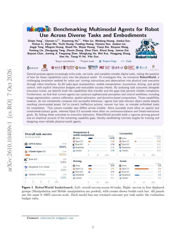 RobotWorld: Benchmarking Multimodal Agents for Robot Use Across Diverse Tasks and Embodiments visual