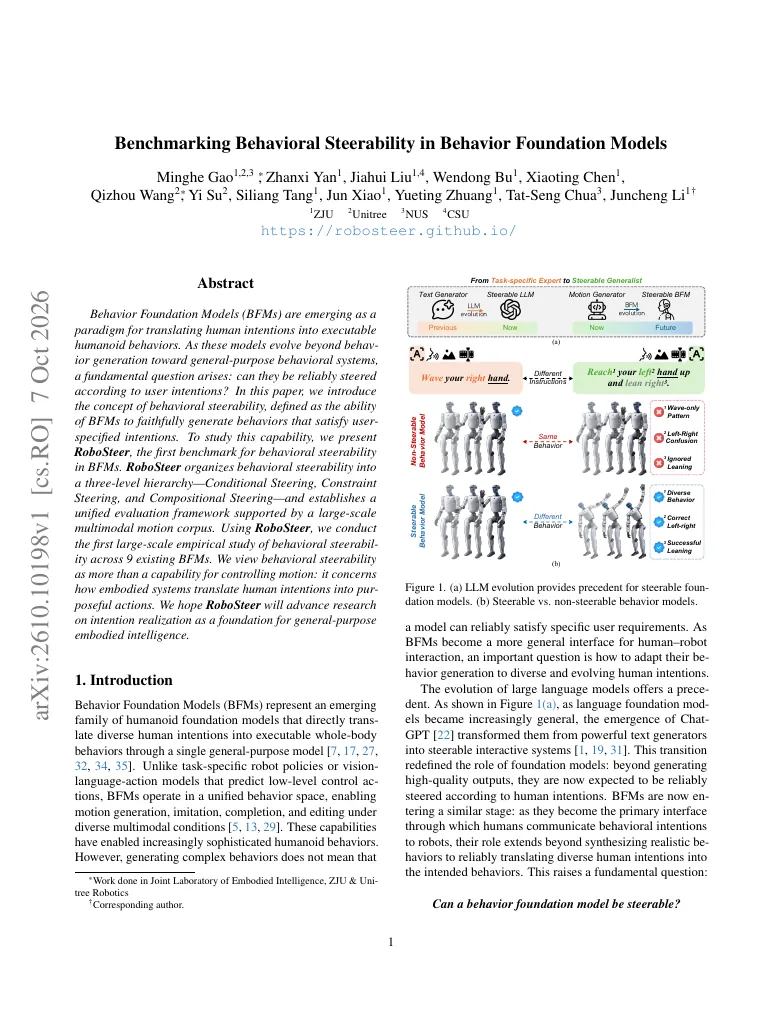 Benchmarking Behavioral Steerability in Behavior Foundation Models visual