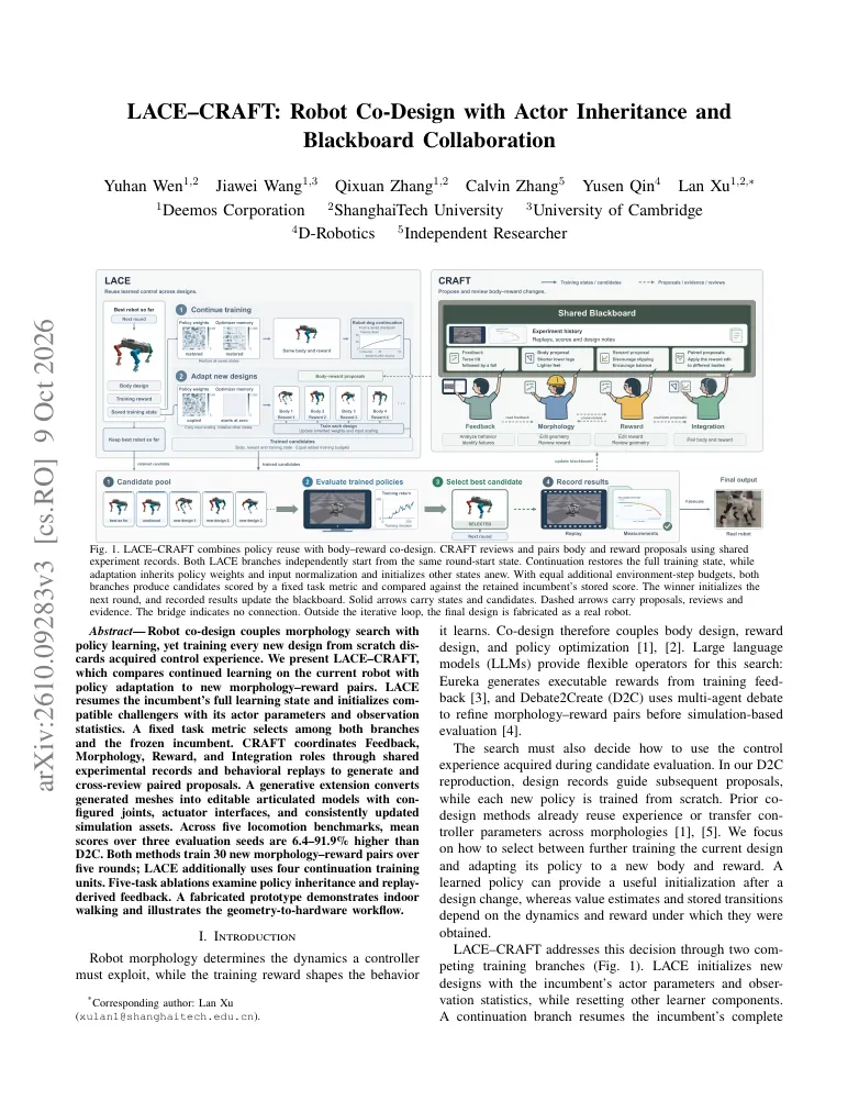 LACE-CRAFT: Robot Co-Design with Actor Inheritance and Blackboard Collaboration visual