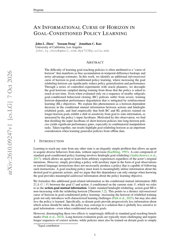 An Informational Curse of Horizon in Goal-Conditioned Policy Learning visual